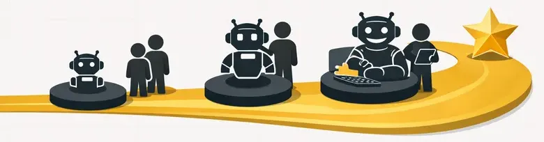AI agent copilot to autopilot progression showing increasing autonomy in marketing workflows