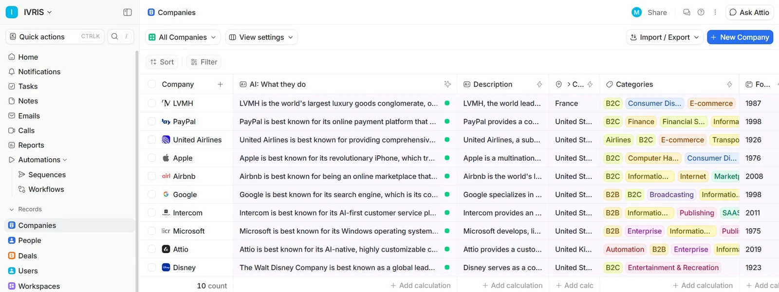 Attio Companies table with an AI-generated 'AI: What they do' column populated by a web research agent across 10 sample companies including Apple, Google, Microsoft, Disney, and Airbnb, alongside auto-enriched Description and Categories columns