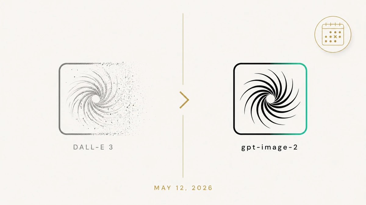 Split layout: DALL-E 3 spiral fading on the left, gpt-image-2 spiral solid on the right with teal accent, 'May 12, 2026' anchored below.