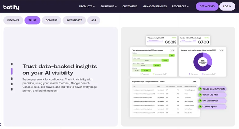 Botify Trust dashboard presenting AI-visibility insights built from site crawl, server log, and Search Console data