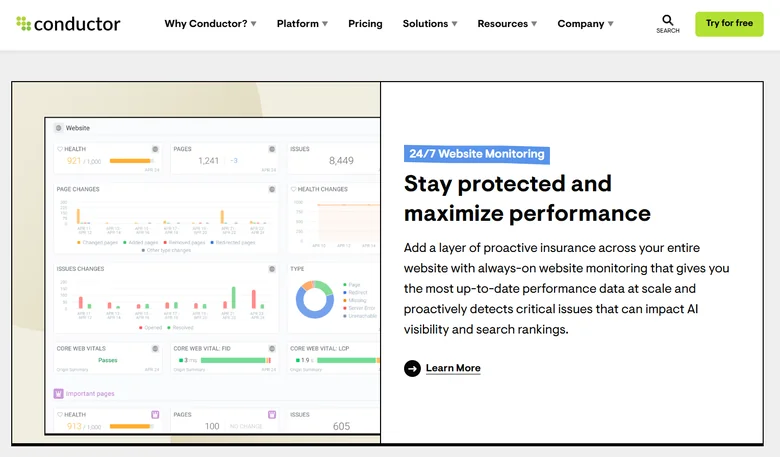 Conductor 24/7 website monitoring dashboard, the platform now home to ContentKing, showing site health and scores