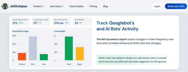 JetOctopus Bot Dynamics report tracking Googlebot and AI bot crawl activity with crawl-budget charts