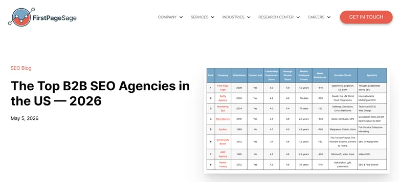 First Page Sage Top B2B SEO Agencies 2026 ranking page with leadership scores, review scores, employee tenure, and notable clients per agency