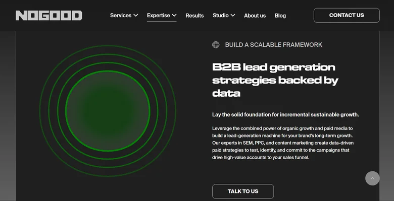 NoGood B2B Lead Generation framework page showing data-backed lead generation strategies with scalable growth methodology