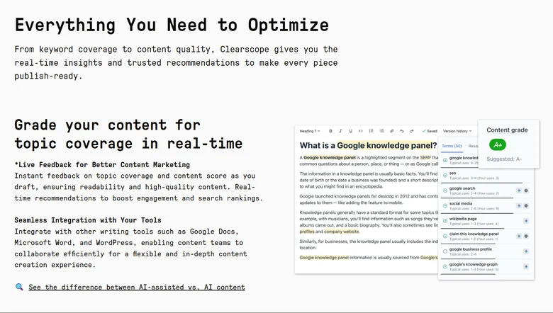 Clearscope page showing a real-time content grade of A-plus with topic-coverage term suggestions for a sample draft