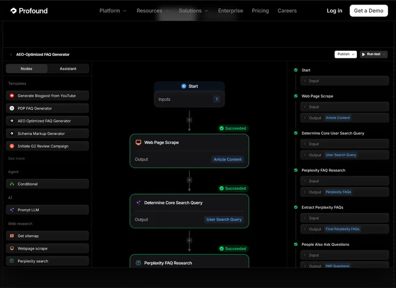 Profound platform showing an AEO-optimized FAQ generator agent workflow from web-page scrape to Perplexity FAQ research