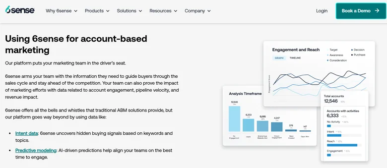 6sense account-based marketing page showing engagement and reach dashboards with intent data and predictive modeling