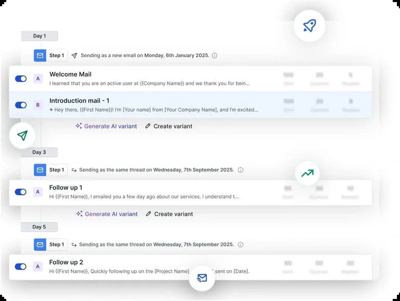 Saleshandy multi-step email sequence builder with welcome and follow-up steps and a Generate AI variant option
