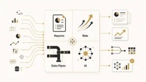 12 Best PPC Reporting Tools (& Bid Management) 2026