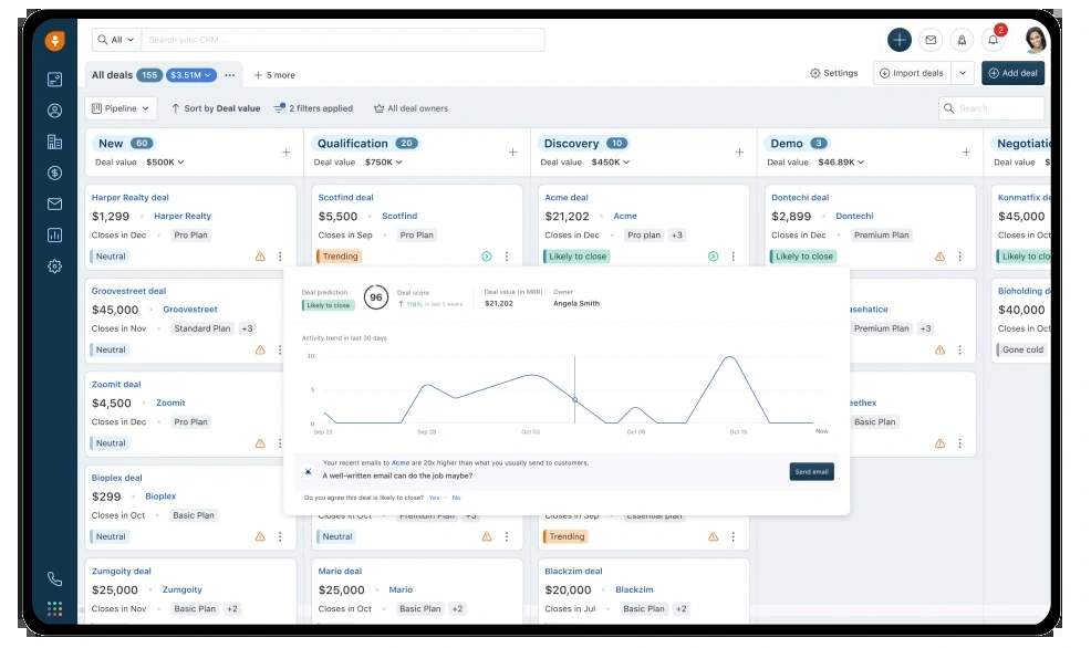 Freshsales CRM pipeline view with Freddy AI insight panel showing next-best-action recommendations