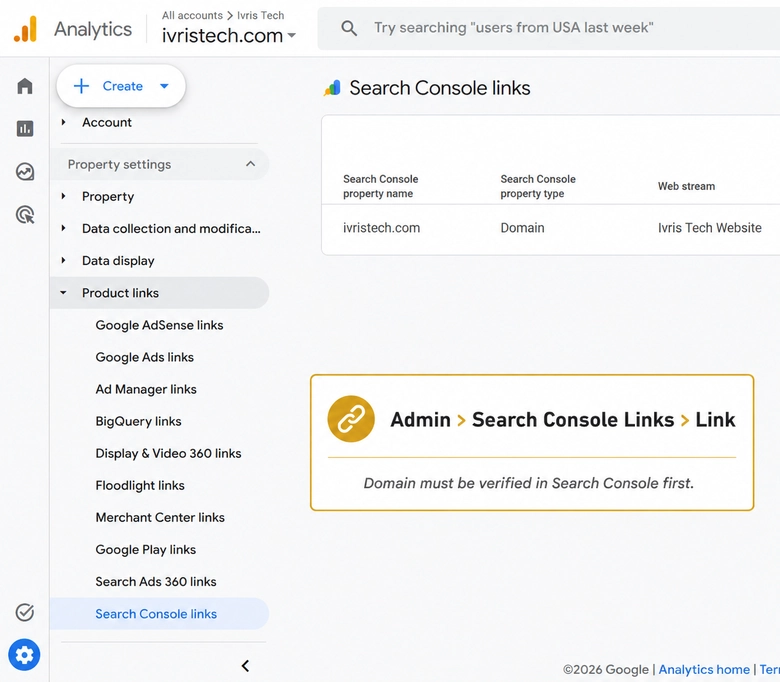 GA4 Admin pane showing the Search Console Links setup screen with a verified property ready to link