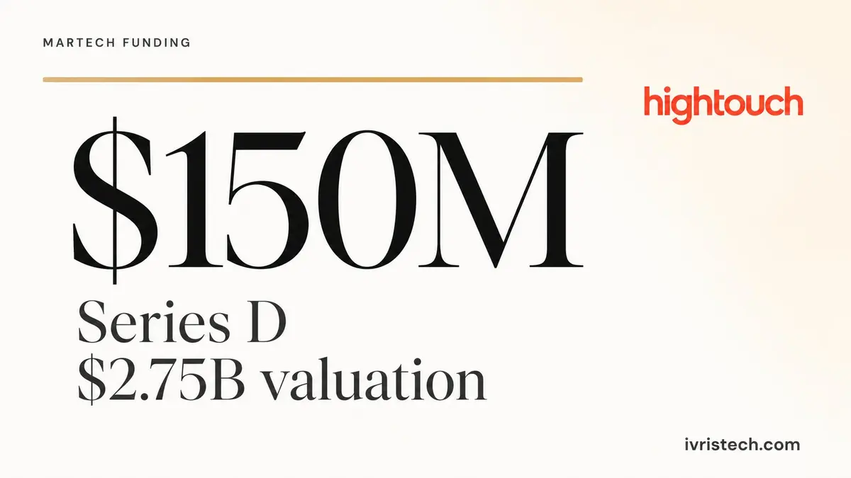 Hightouch raises $150M Series D at a $2.75B valuation. Martech funding news card by ivristech.com.