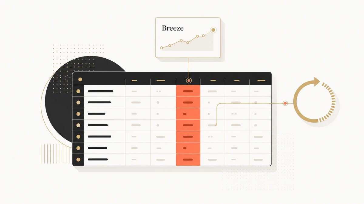 HubSpot Smart CRM Index with Breeze AI insights moving into the data grid before the July migration