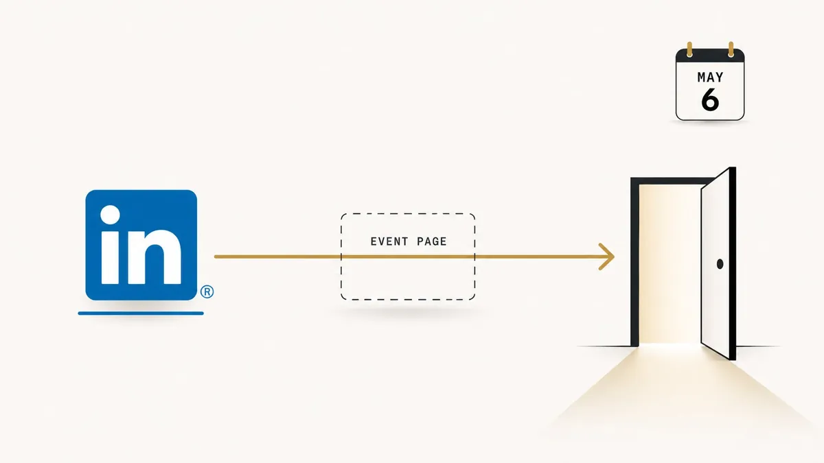 Diagram showing LinkedIn's Off-Platform Event Ads flow: LinkedIn icon connects via arrow through an Event Page label directly to an open door, with a May 6 calendar date above, illustrating the removal of the LinkedIn Event Page intermediary.