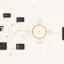 12 Best B2B Attribution Software Tools for 2026