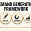Demand Generation Framework: The 5-Stage Engine (2026)