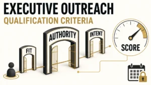 Executive Outreach Qualification Criteria (2026 Scorecard)