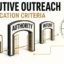 Executive Outreach Qualification Criteria (2026 Scorecard)