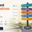 HubSpot Alternatives 2026: 12 Picks by Use Case & Budget