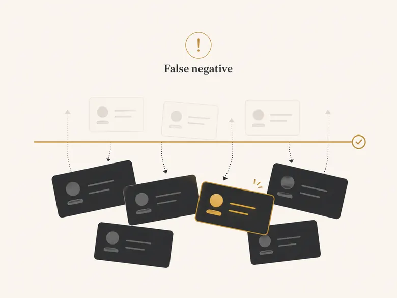 False negative trap where negative lead scoring wrongly suppresses a real B2B buyer