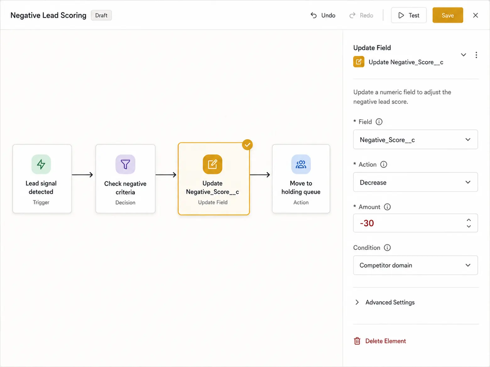 Salesforce setup using a custom negative score field and Flow alongside Einstein Lead Scoring