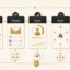 Marketing Automation Workflow: Build One That Works (2026)