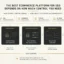 Best Ecommerce Platform for SEO: 7 Compared (2026)
