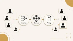 10 Best Performance Marketing Agencies for B2B (2026)