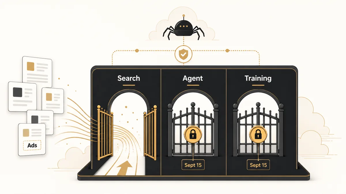 Cloudflare AI crawlers policy graphic with Search, Agent, and Training lanes before the September 15 deadline