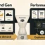 Demand Gen vs Performance Max: When to Use Each (2026)