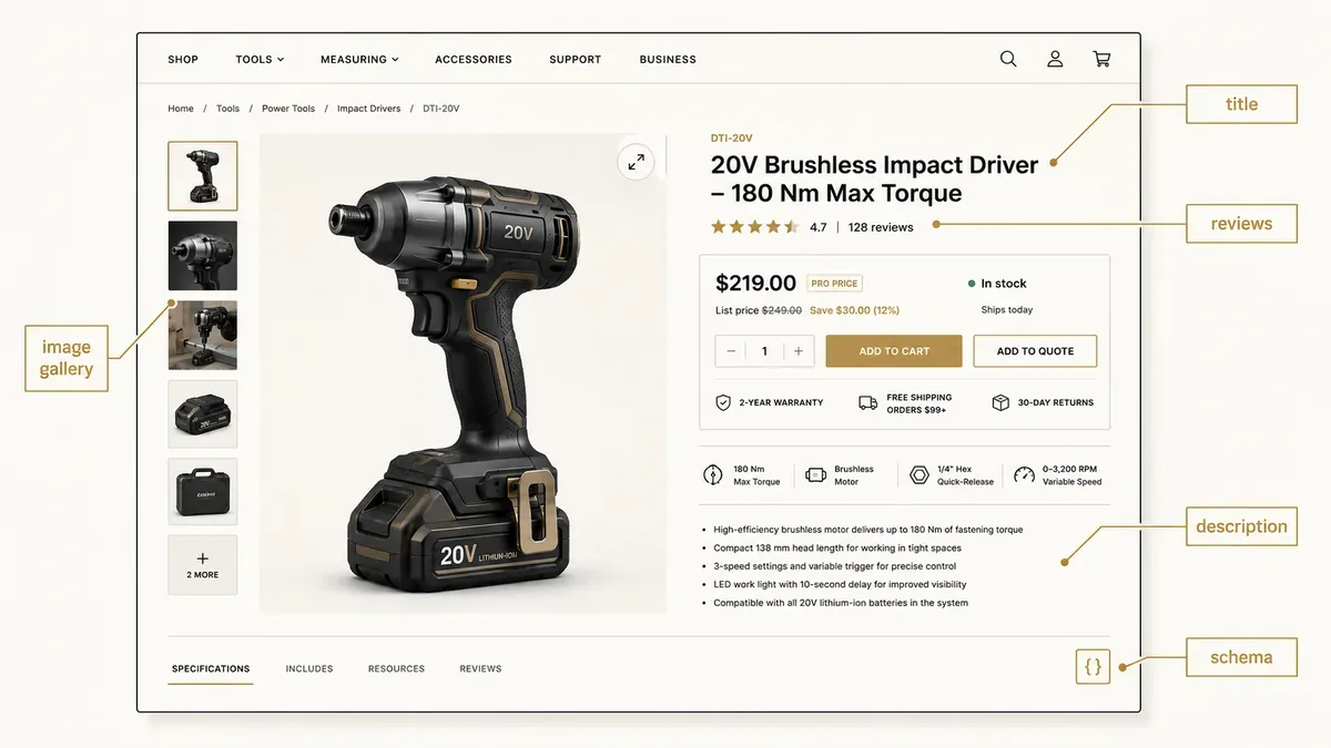 Ecommerce product page SEO showing product listings, structured data, ratings, pricing, and search visibility signals
