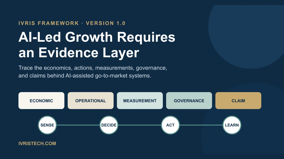 AI-Led Growth Requires an Evidence Layer