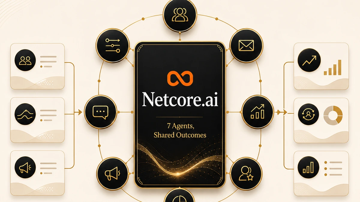 Editorial system illustration showing Netcore.ai coordinating seven connected marketing agents across campaign inputs and shared growth outcomes.