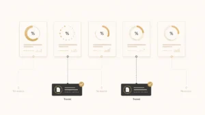 ABM Benchmarks 2026: 3 Numbers With No Source at All