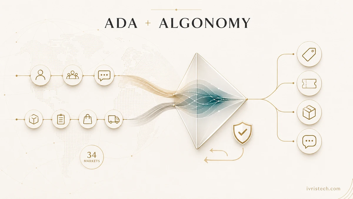 Customer, product, inventory and merchandising signals converge into ADA and Algonomy’s governed retail decision system across 34 markets.