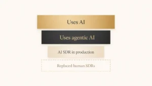 AI SDR Statistics 2026: 1% or 41%? We Checked All Four