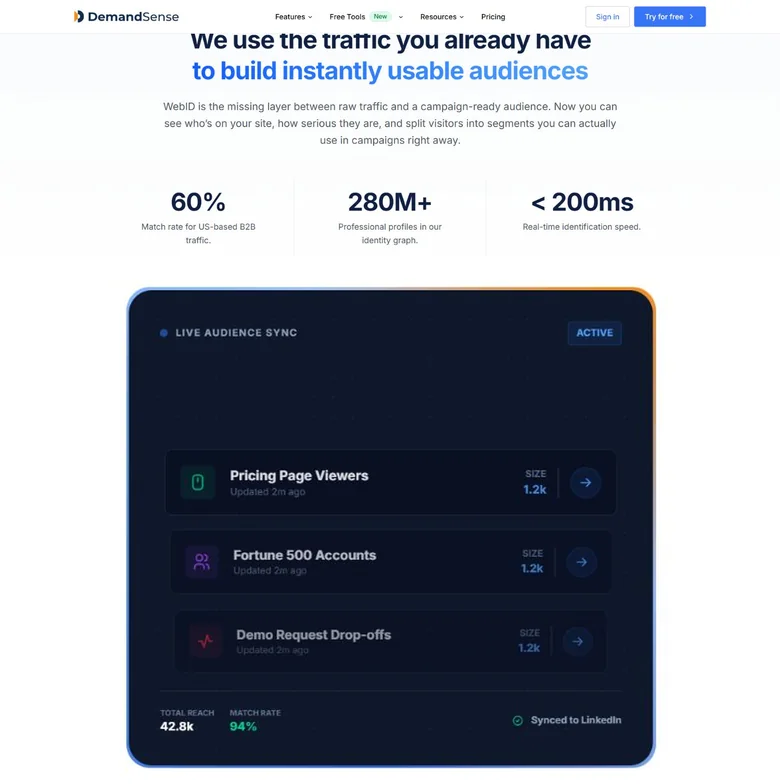 Vendor page showing two different match rate figures, 60 percent and 94 percent, on the same visitor identification page