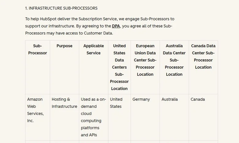 Screenshot of an enrichment vendor trust centre showing the data processing agreement and sub-processor list to review