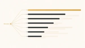 High-LTV B2B Industries: 7 Verticals, 1 Shared Dataset