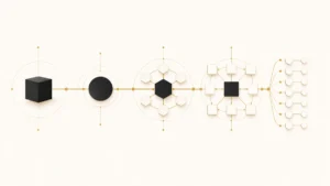 Marketing Operations Team Structure: 1 Ops per 10 Marketers