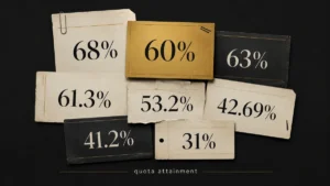 SDR Quota Attainment: 41% or 68%? 8 Figures Audited (2026)
