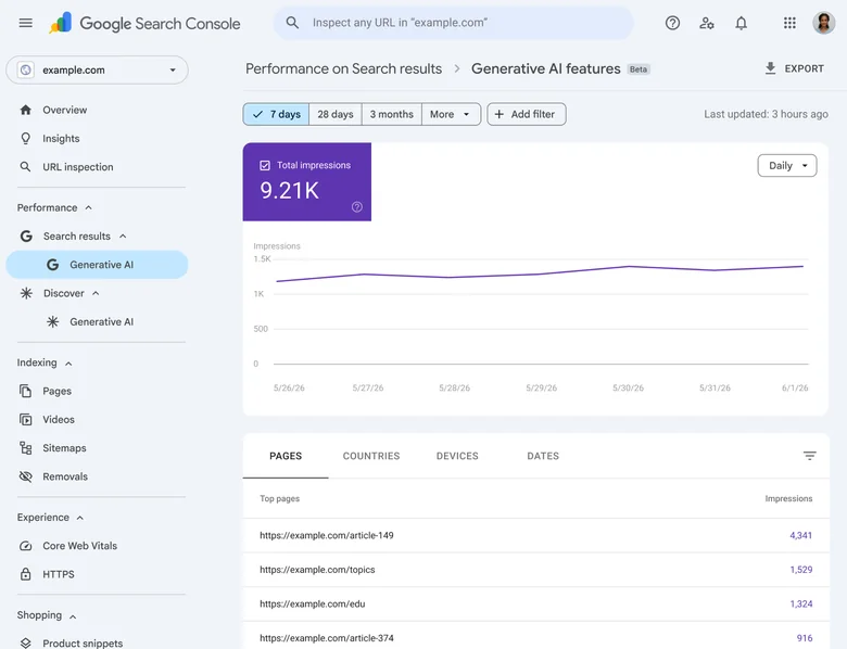 Google Search Console Generative AI performance report showing AI Overviews and AI Mode impressions without click data