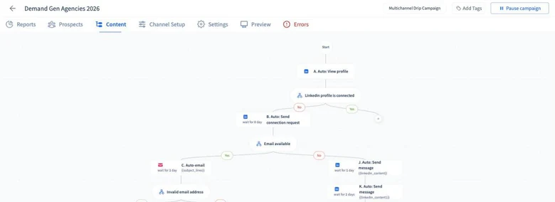 SmartReach multichannel sales engagement campaign workflow interface.